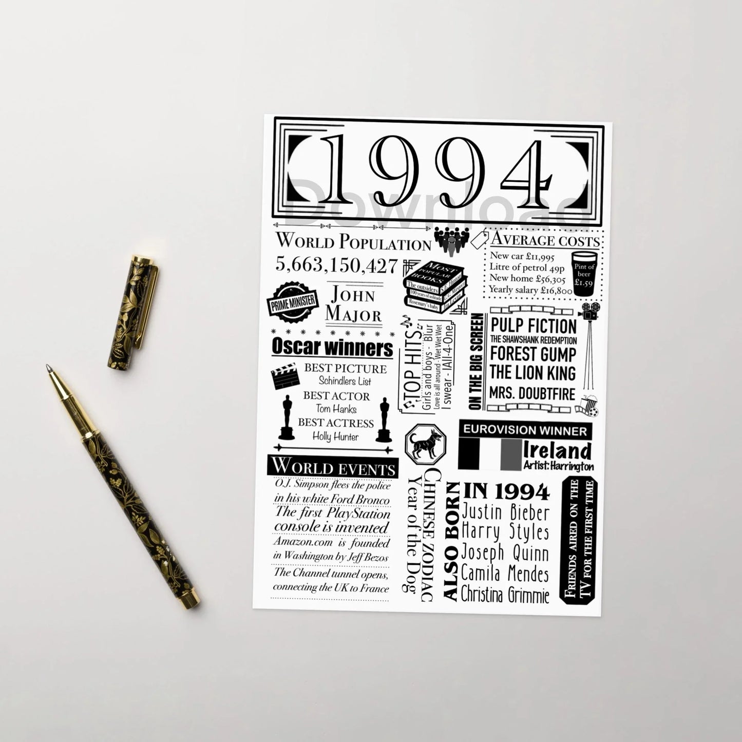 1994 Birthday Facts Digital Print | 31st Birthday Milestone Gift - Jessie's Art Shop