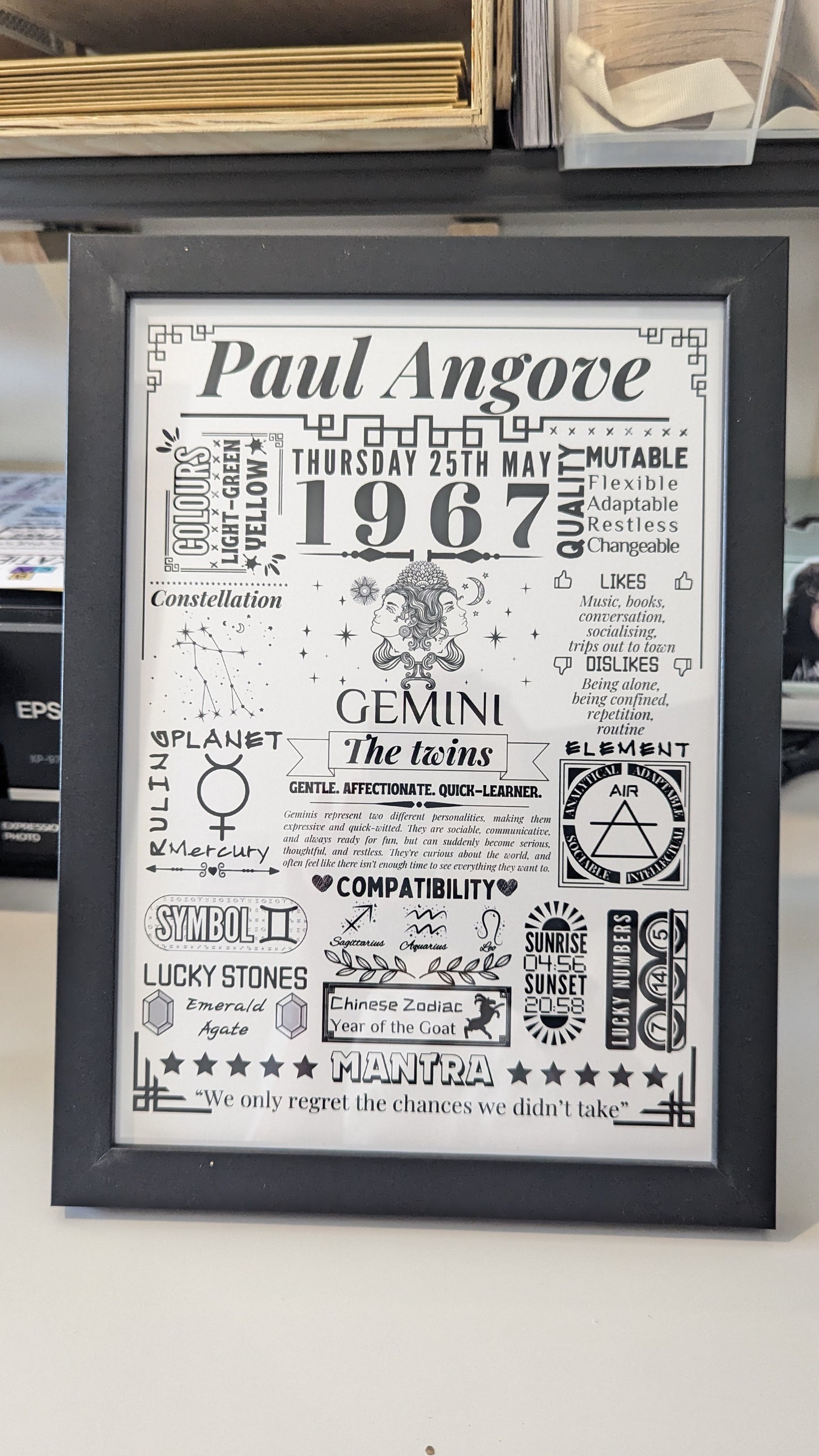 Personalized Zodiac Sign Print | 43 Birth Date Facts | Premium A4 Art - Jessie's Art Shop