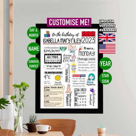 Personalised Birthday Facts Print | Custom Birth Date Art | UK & USA Versions - Jessie's Art Shop