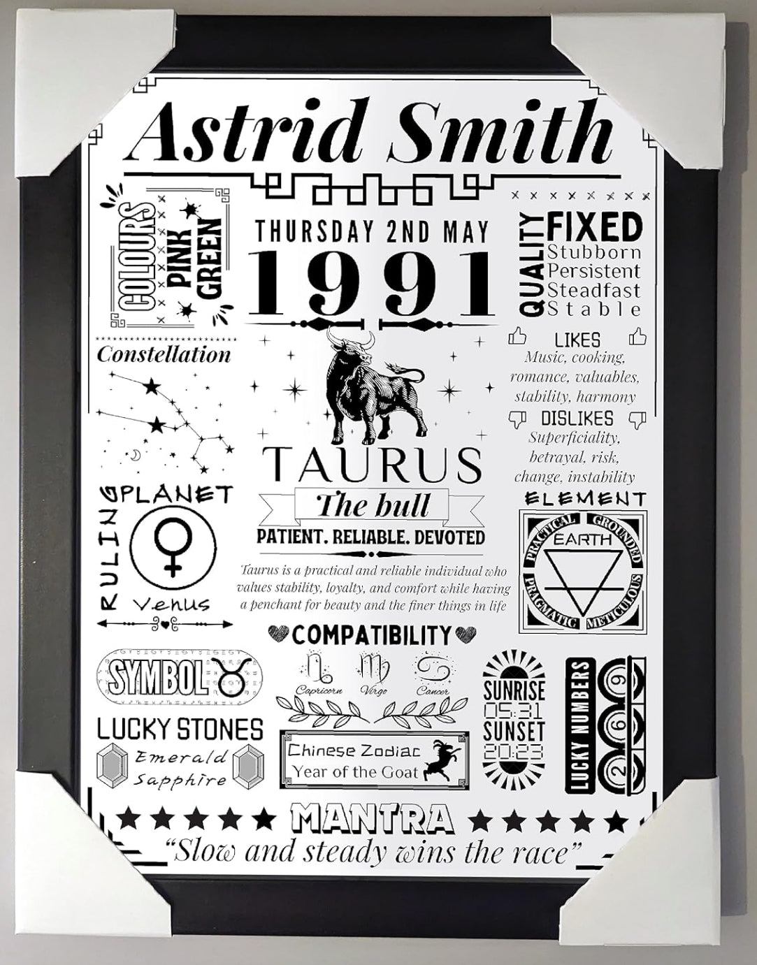 Personalized Zodiac Sign Print | 43 Birth Date Facts | Premium A4 Art - Jessie's Art Shop