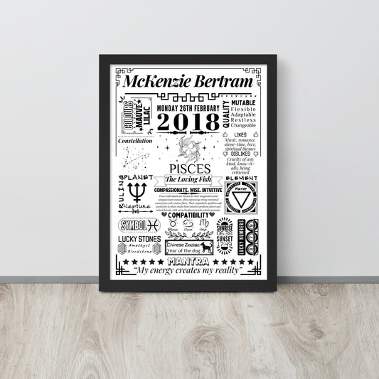 Personalized Zodiac Sign Print | 43 Birth Date Facts | Premium A4 Art - Jessie's Art Shop