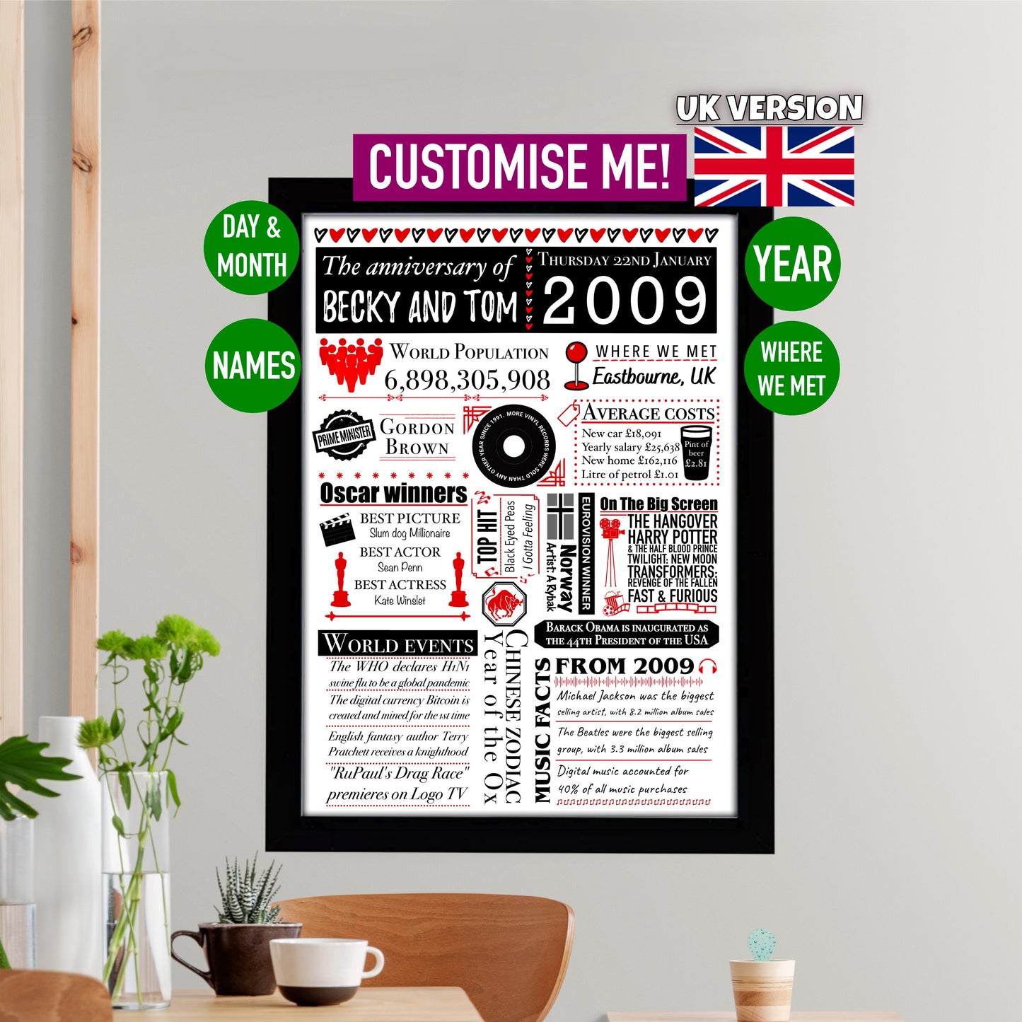 Personalised Anniversary Facts Print | Custom Date Art | UK Edition - Jessie's Art Shop