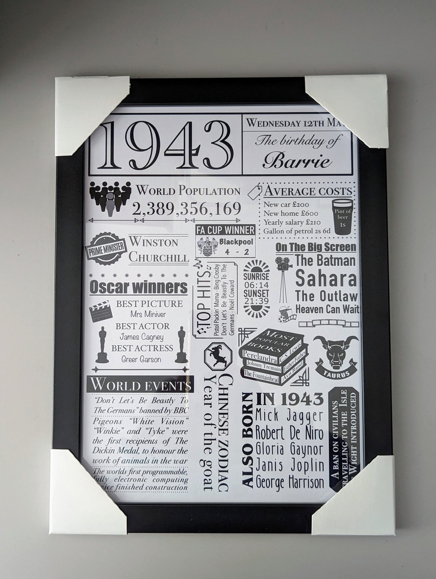 Personalised Birthday History Print - UK Edition | Custom Birth Date Facts Gift - Jessie's Art Shop