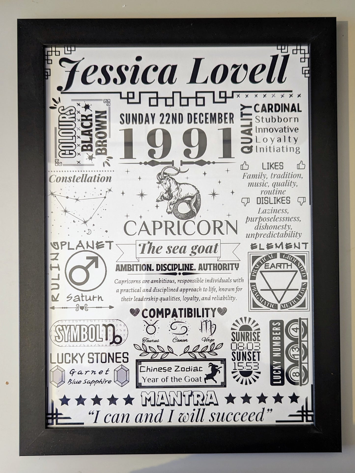 Personalized Zodiac Sign Print | 43 Birth Date Facts | Premium A4 Art - Jessie's Art Shop