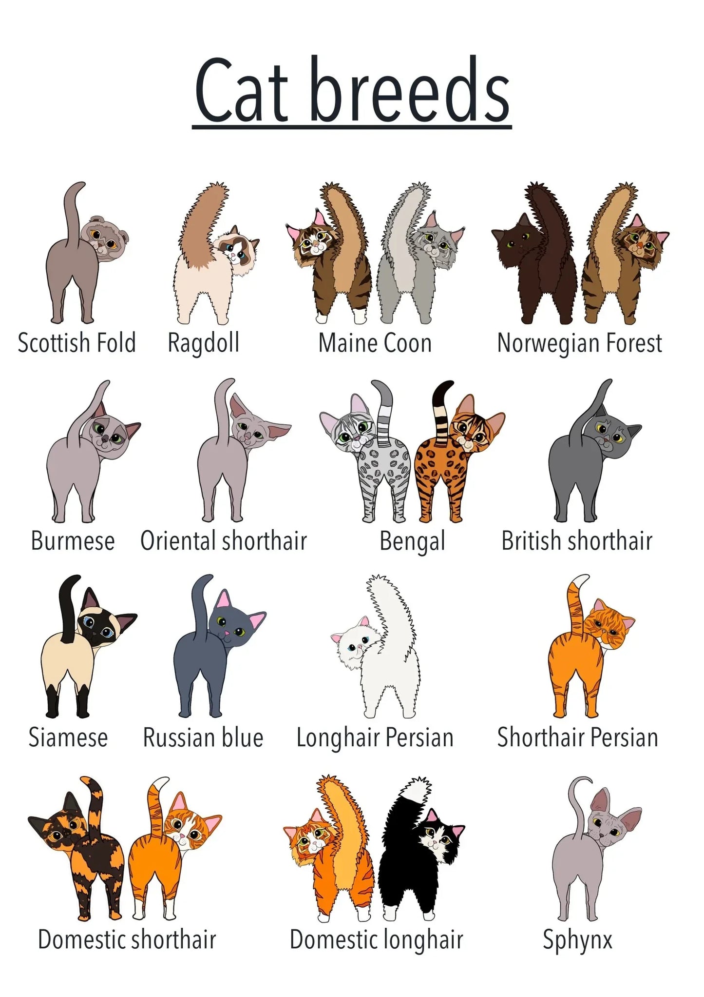 Custom Pet Butt Magnets | Personalised Dog & Cat Art | 4.5" Magnets - Jessie's Art Shop