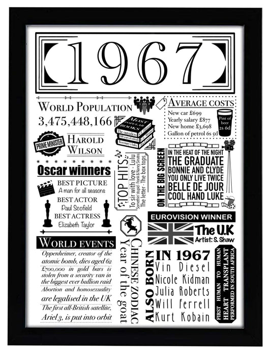 1967 Birthday Facts Digital Print | UK Born in 1967 Gift - Jessie's Art Shop