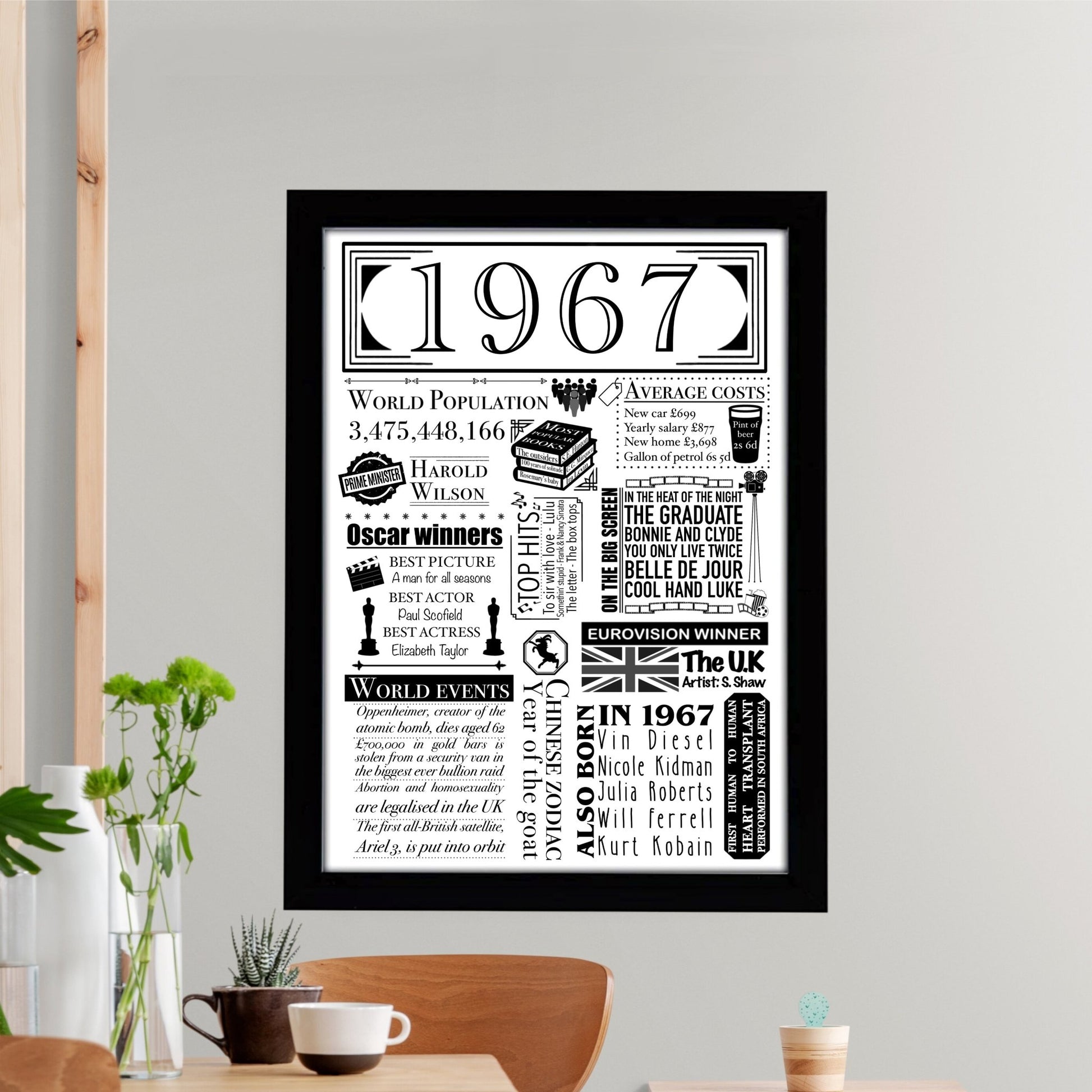 1967 Birthday Facts Digital Print | UK Born in 1967 Gift - Jessie's Art Shop