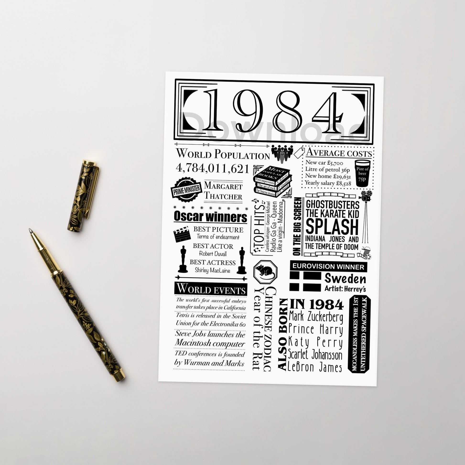 1984 Birthday Facts Digital Print | 40th Birthday Gift | UK Milestone - Jessie's Art Shop