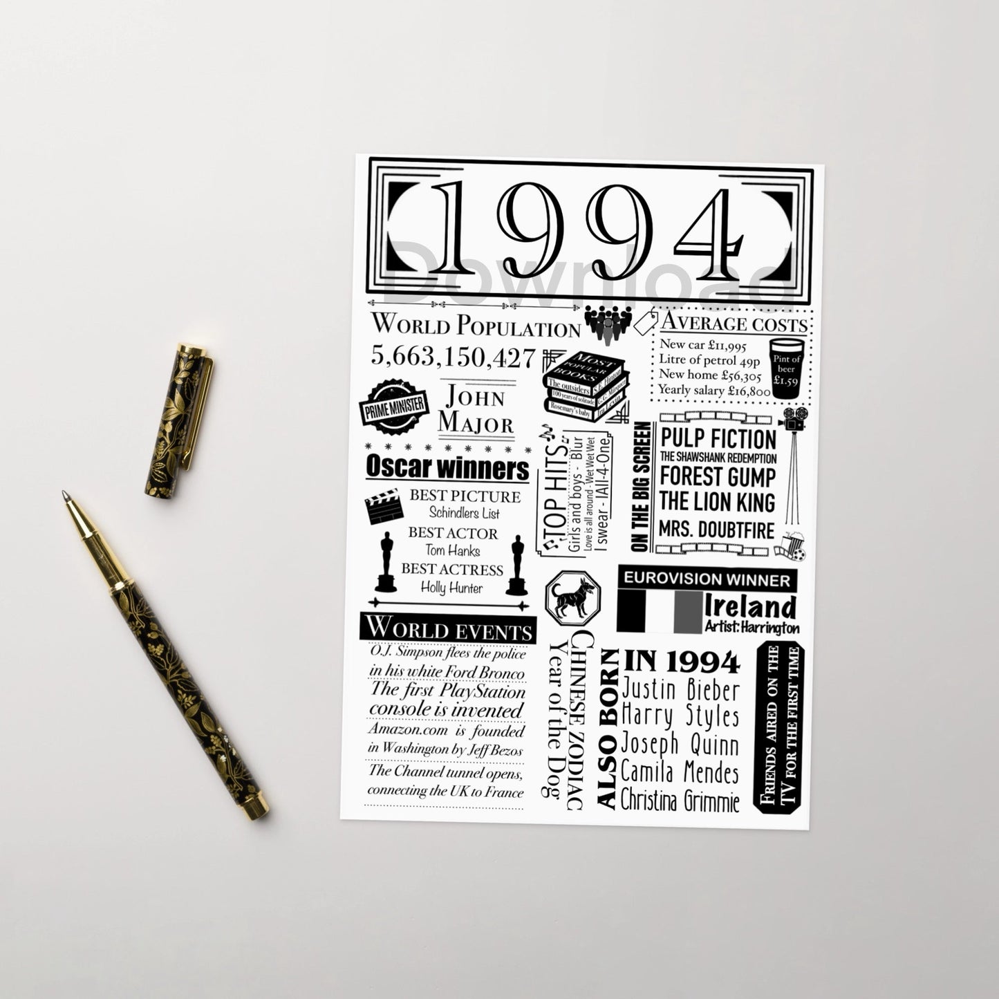 1994 Birthday Facts Digital Print | 30th Birthday Milestone Gift - Jessie's Art Shop