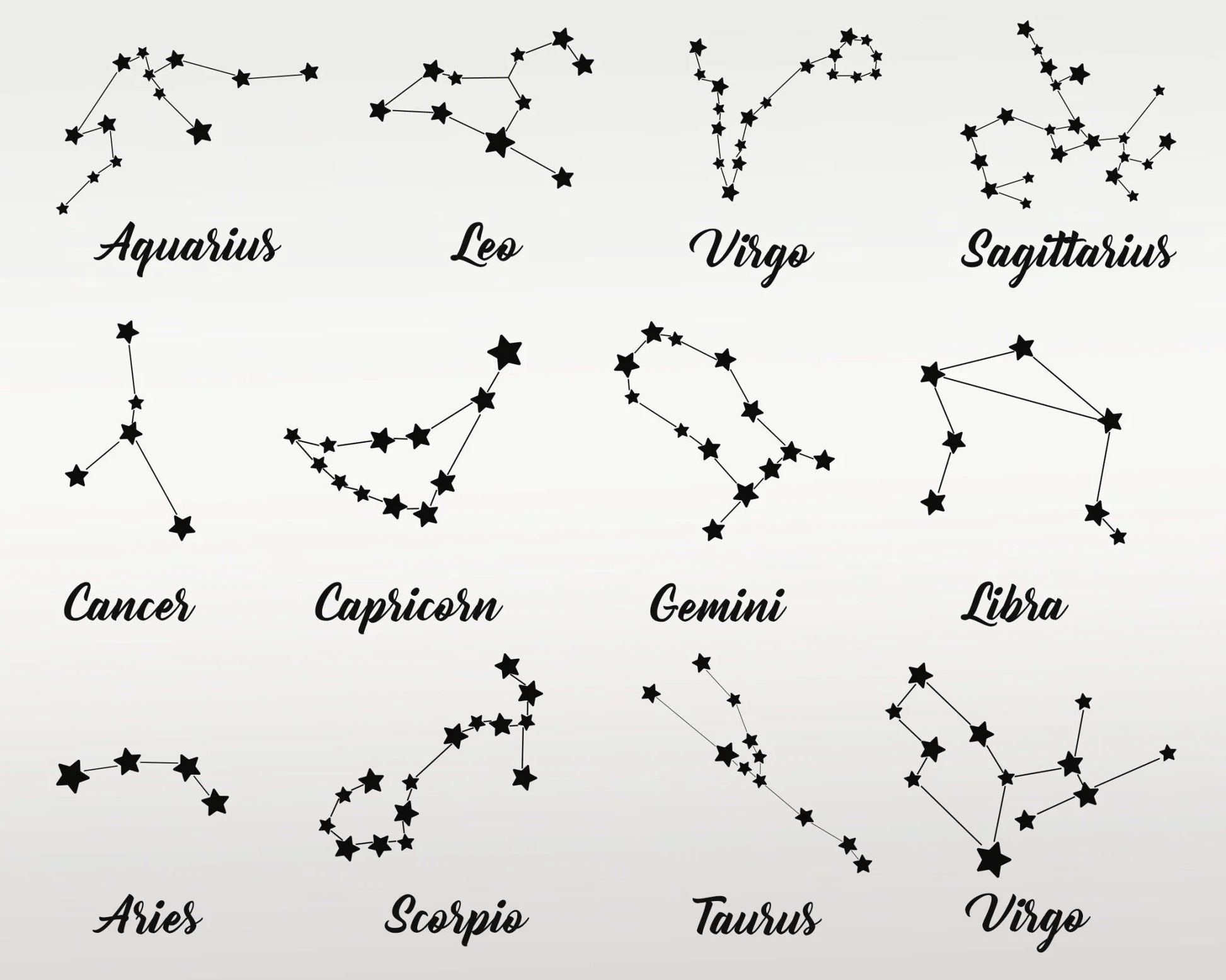 200 zodiac sign 60 photos - Youhoroscope.com