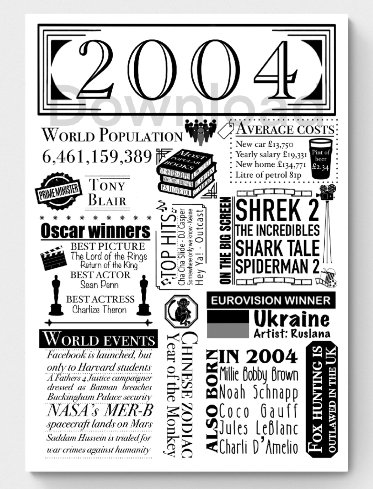 2004 Birthday Facts Digital Print | 20th Birthday Gift | Y2K Era - Jessie's Art Shop