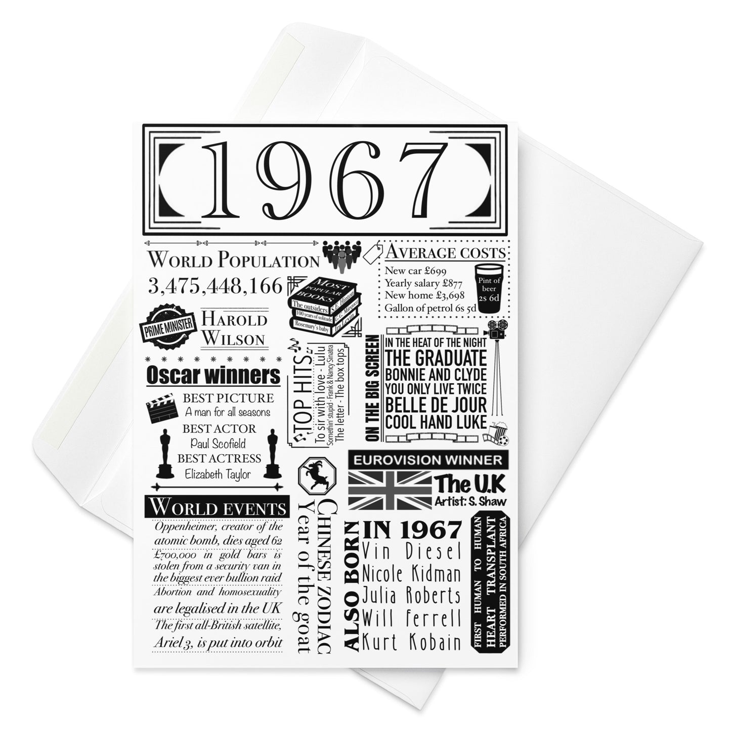 1967 L'année de votre naissance | Cadeau pour le 56e anniversaire | Faits sur la date de naissance | 56 ans | Royaume-Uni