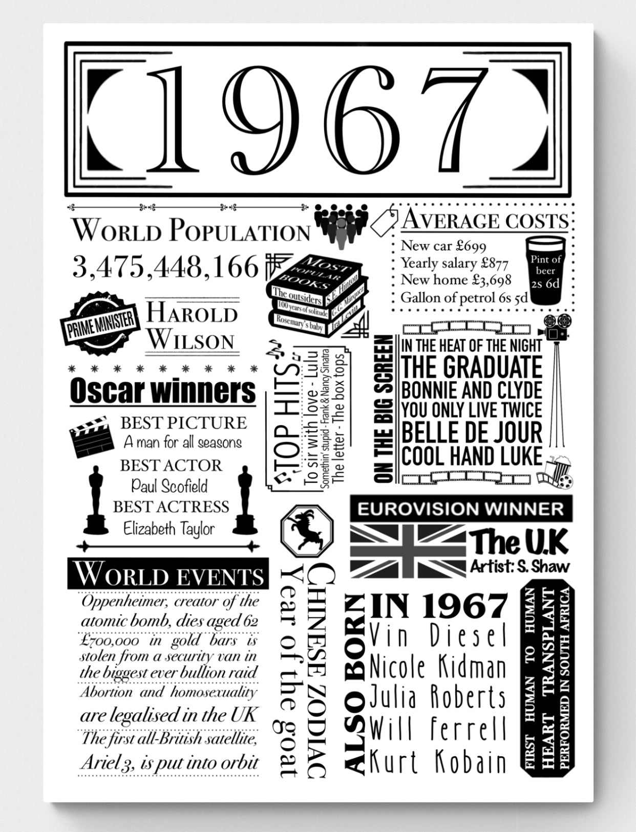 1967 El año en que naciste | Regalo de cumpleaños número 56 | Datos sobre la fecha de nacimiento | 56 años | Reino Unido