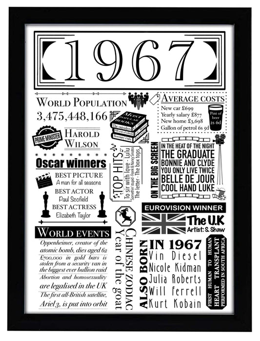 1967 On the year you were born print | 56th birthday gift | date of birth facts | 56 year old | UK