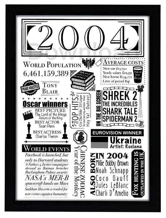 2004 On the year you were born print | 20th birthday gift