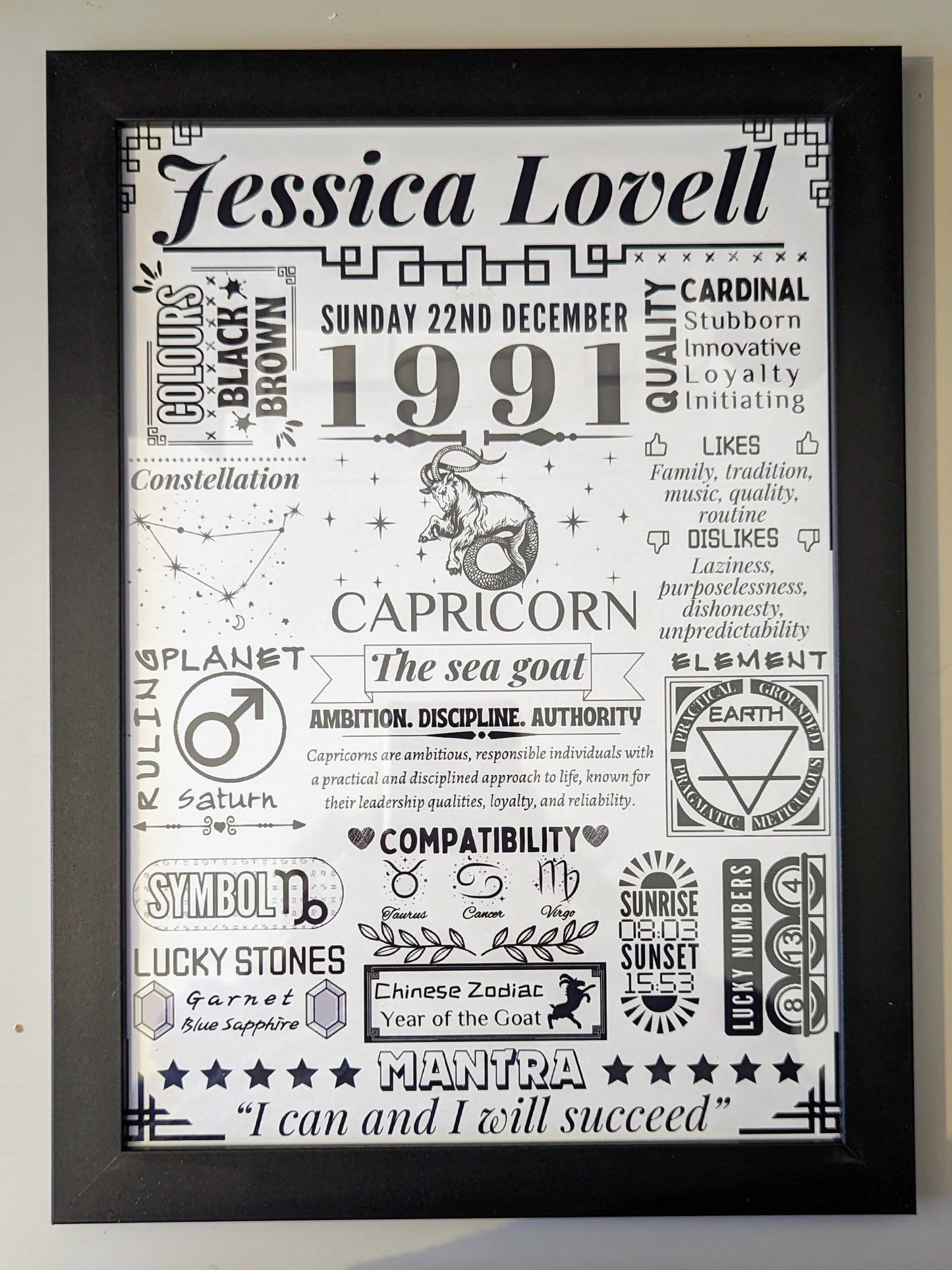 Personalised star sign print | zodiac poster | horoscope facts | Eco-friendly | Unique gift ideas | framed or unframed